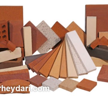 خرید انواع آجر پلاک در تهران